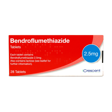BENDROFLUMETHIAZIDE 2.5MG TABS